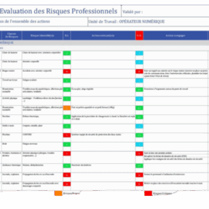Exemple de document unique des risques professionnels
